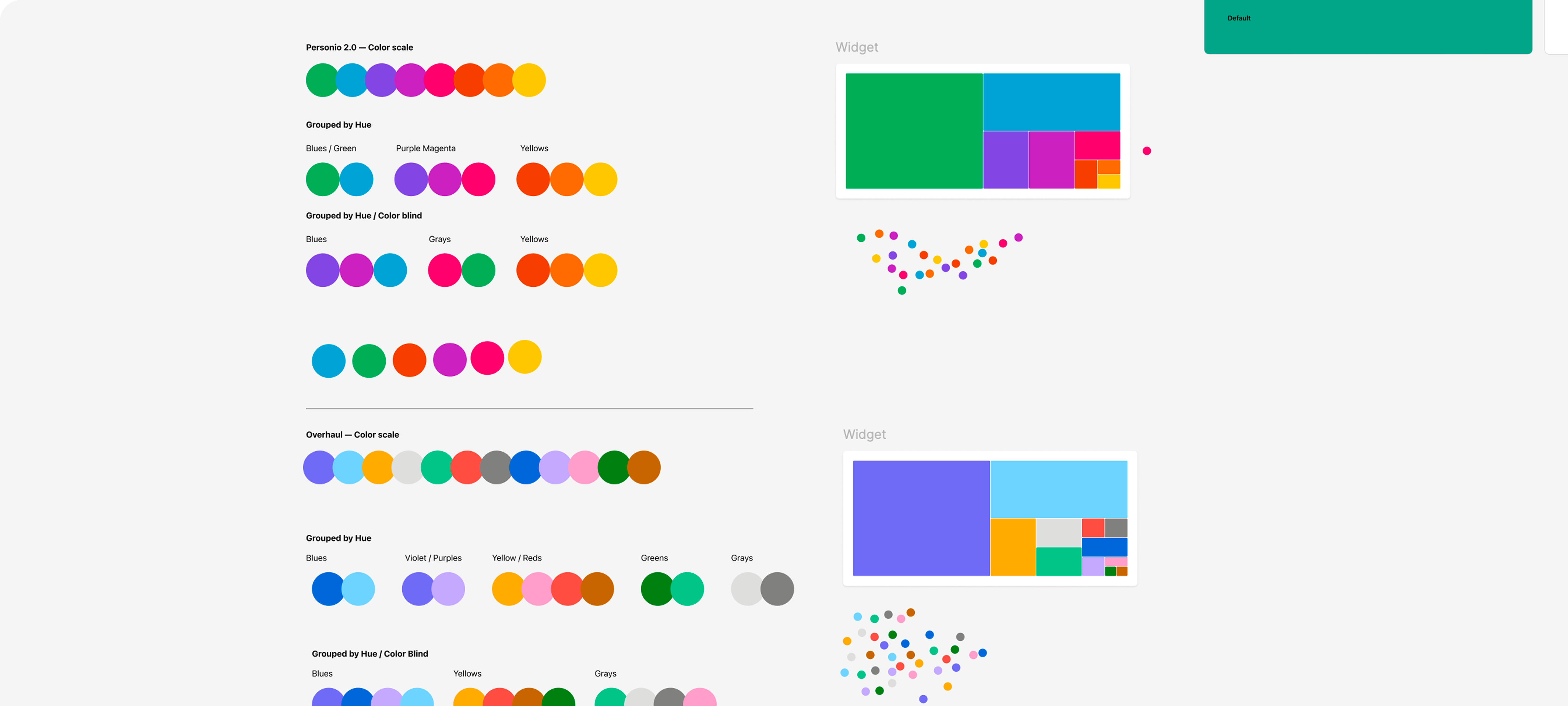 Accessibility & data viz