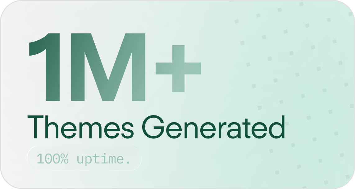 1M+ themes generated, 100% uptime