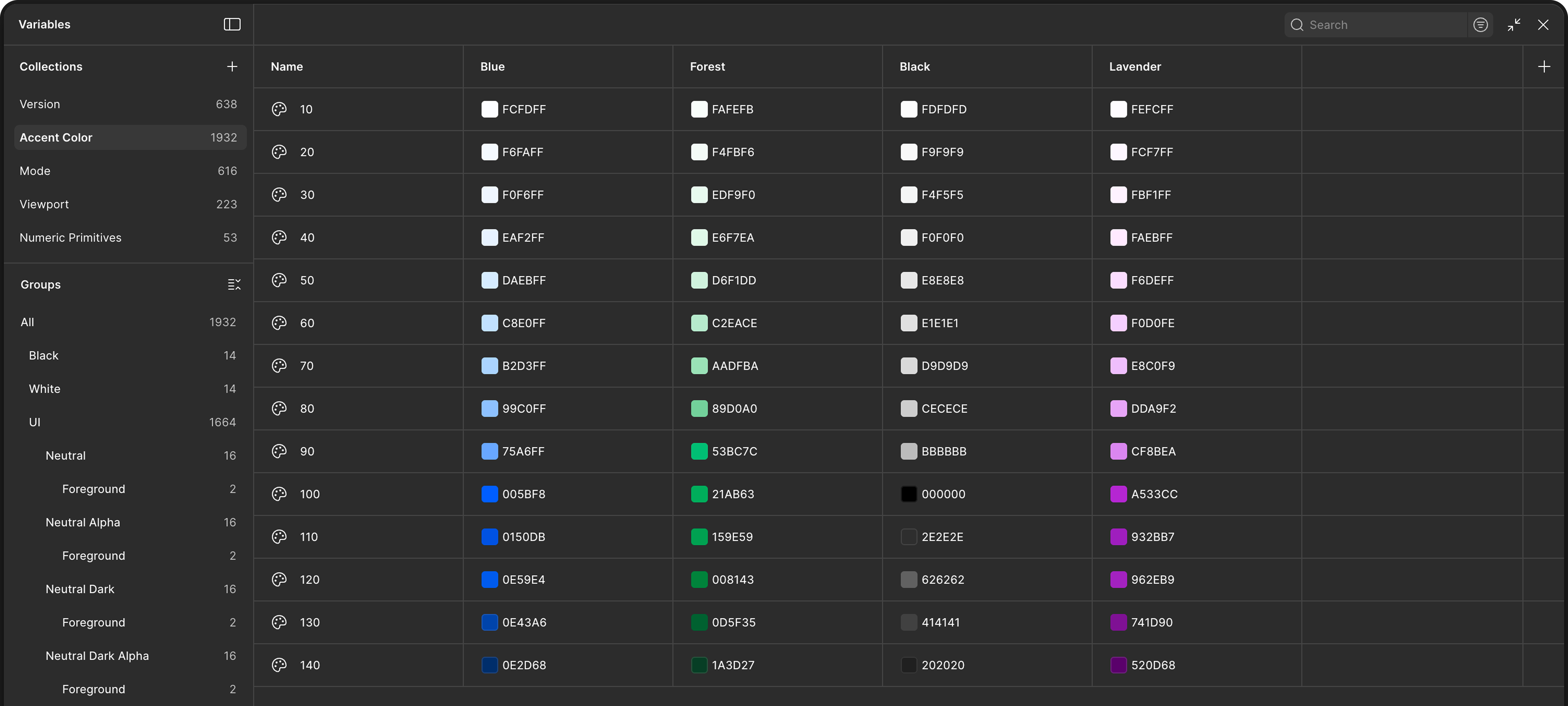 Figma variables