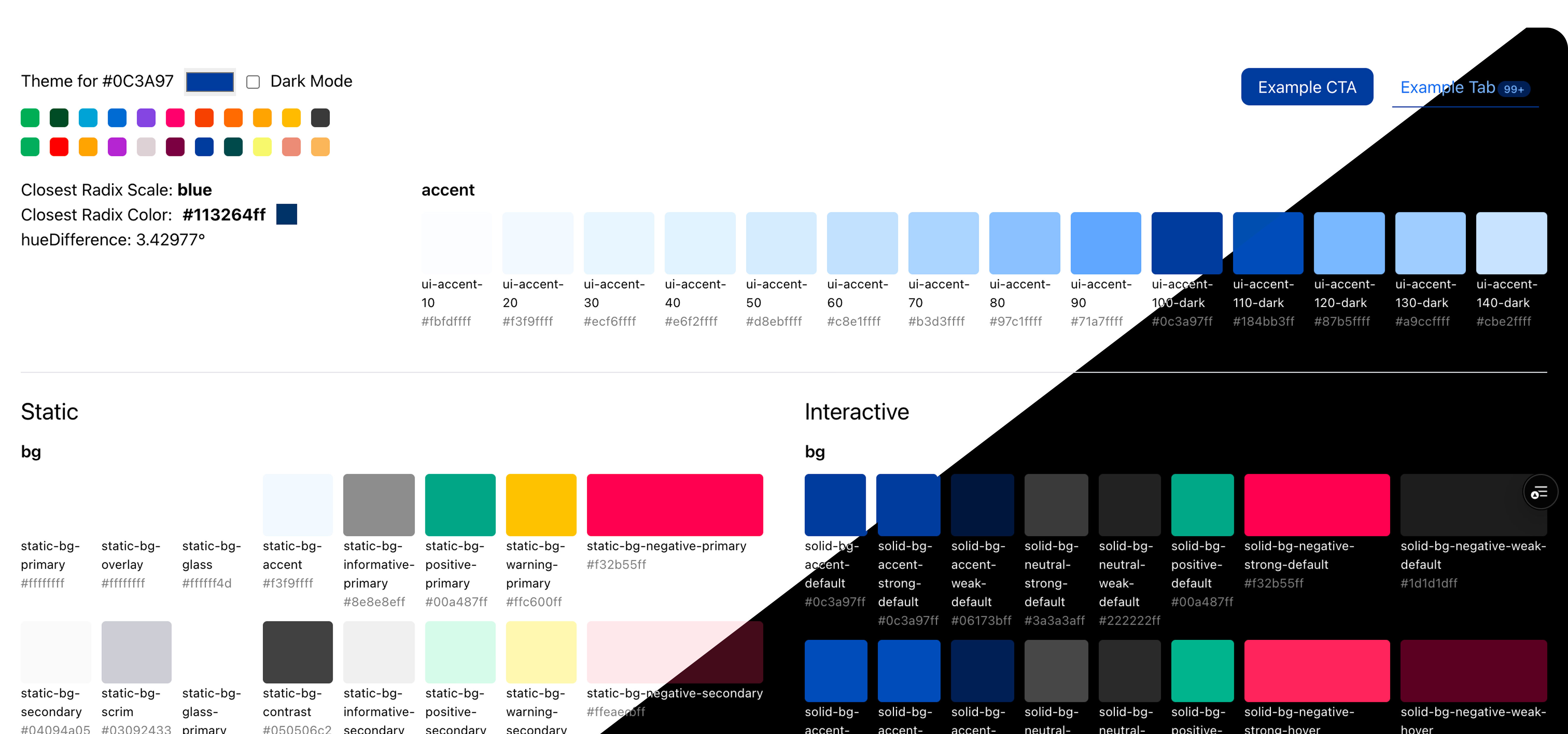 Token framework
